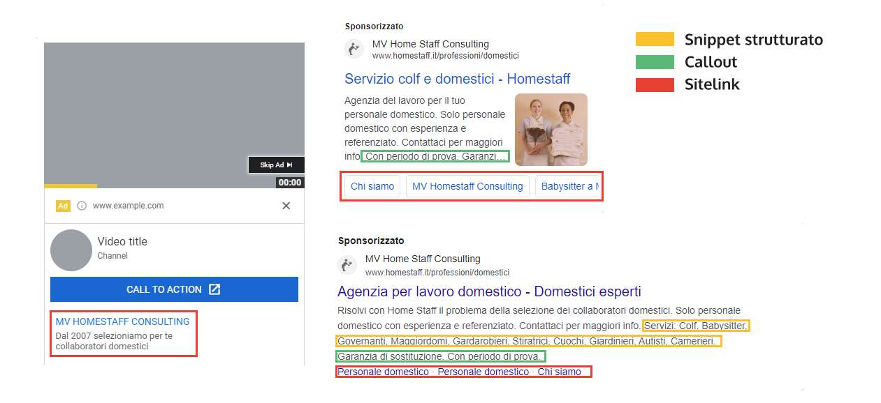 screenshot ad google ads con estensioni evidenziate